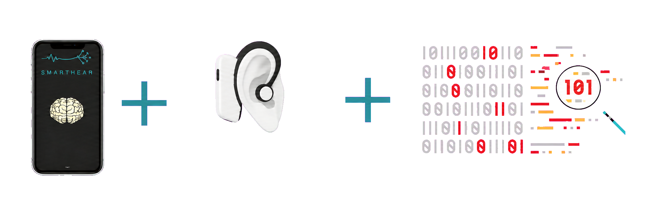 SmartHear mobile app, wearable hearing neurotechnology and neural data analysis